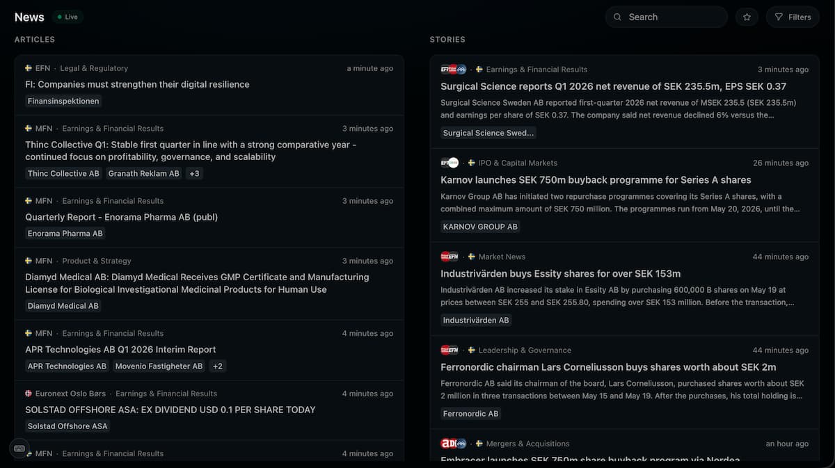 Company page for Nordea Bank Abp on Nordic Financial News